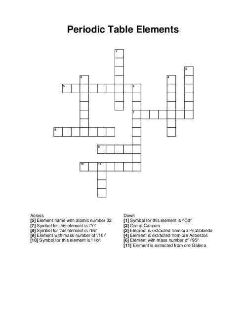 Periodic Table Elements Crossword Puzzle