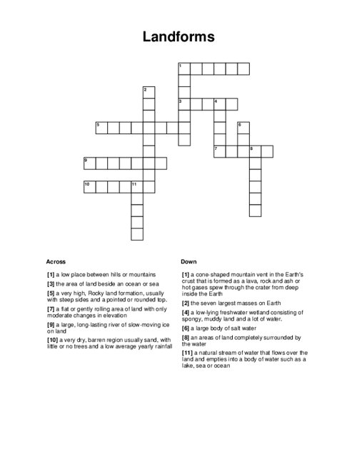 Landforms Crossword Puzzle