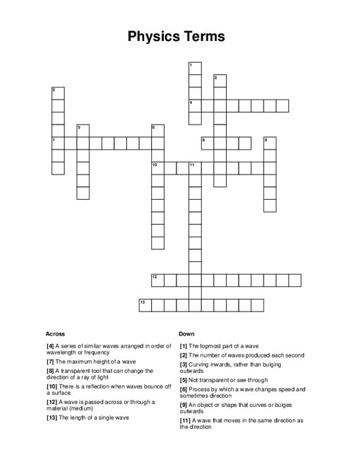 Physics Terms Crossword Puzzle