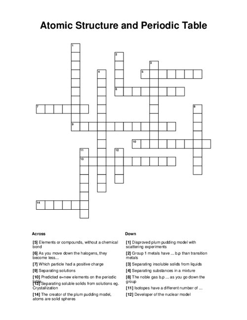 Atomic Structure Crossword Puzzle Answer Key Serious traveler