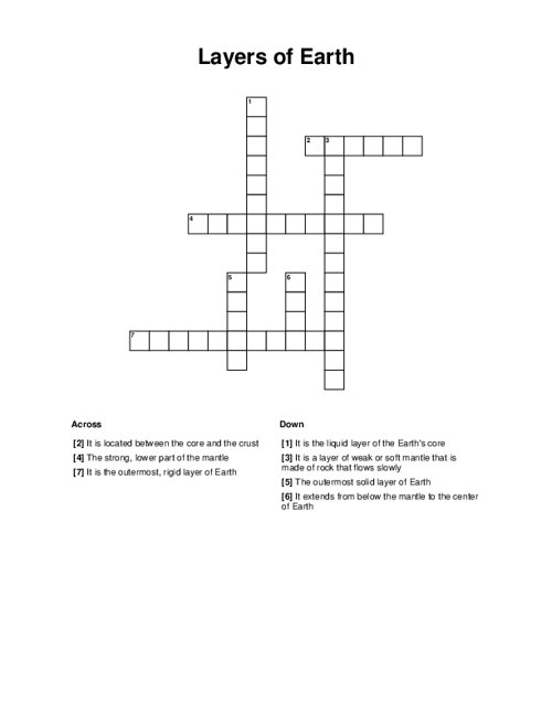 Layers of Earth Crossword Puzzle