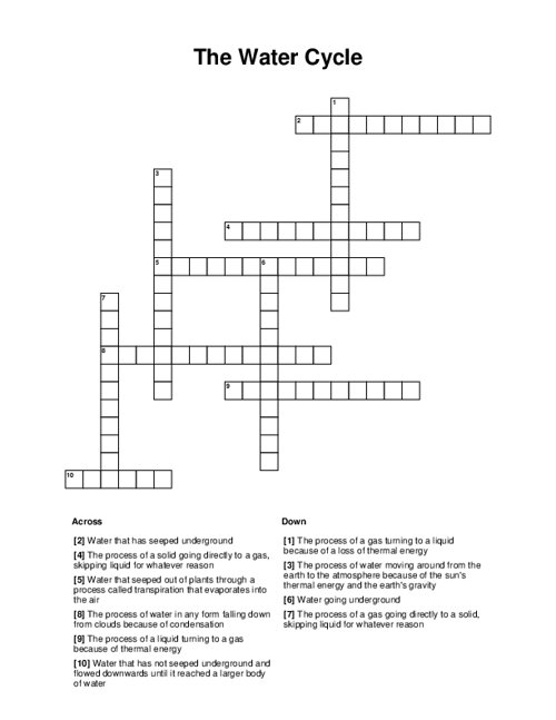 The Water Cycle Crossword Puzzle