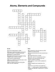 Atoms, Elements and Compounds Crossword Puzzle