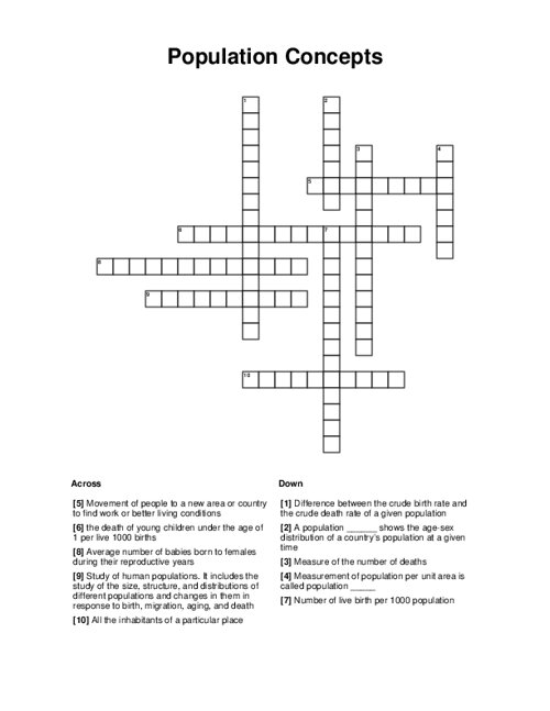 Population Concepts Crossword Puzzle