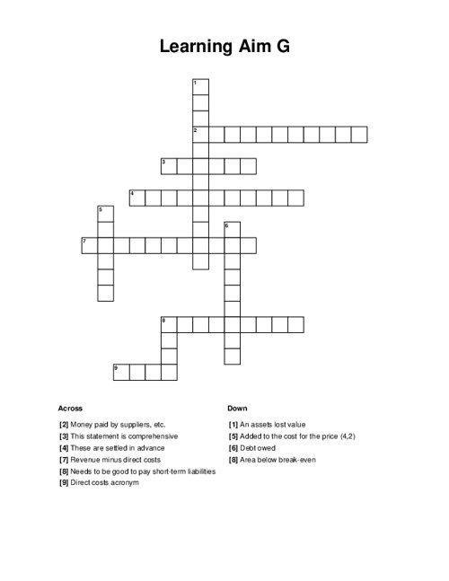 Learning Aim G Crossword Puzzle