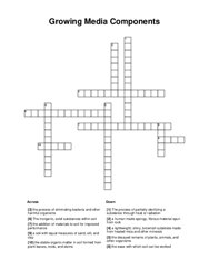 Growing Media Components Word Scramble Puzzle