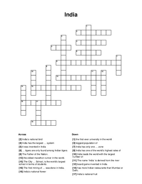 India Crossword Puzzle
