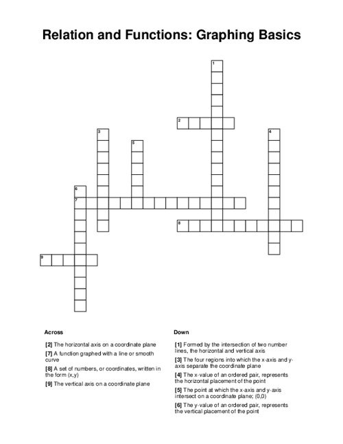 Relation and Functions: Graphing Basics Crossword Puzzle