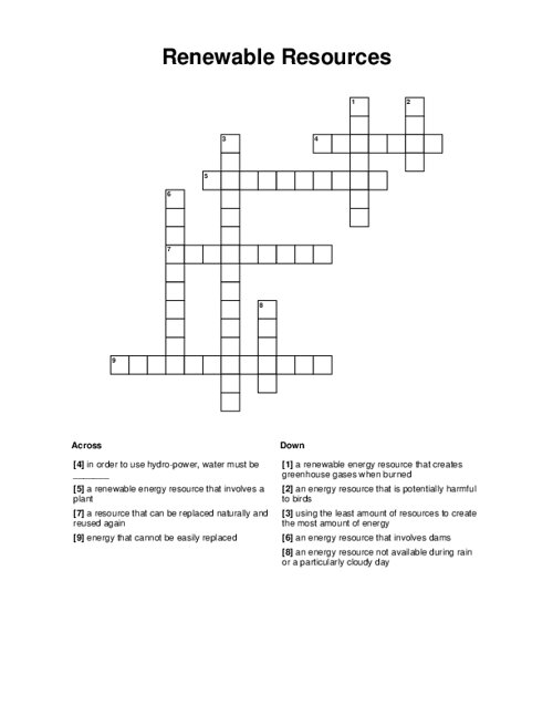 Renewable Resources Crossword Puzzle