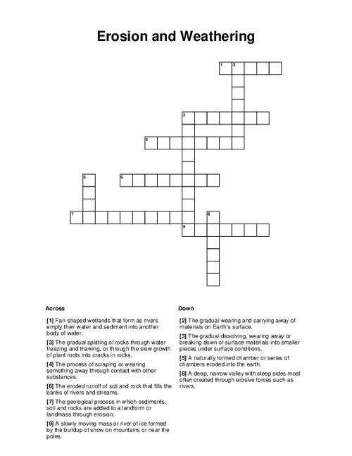 Erosion and Weathering Crossword Puzzle