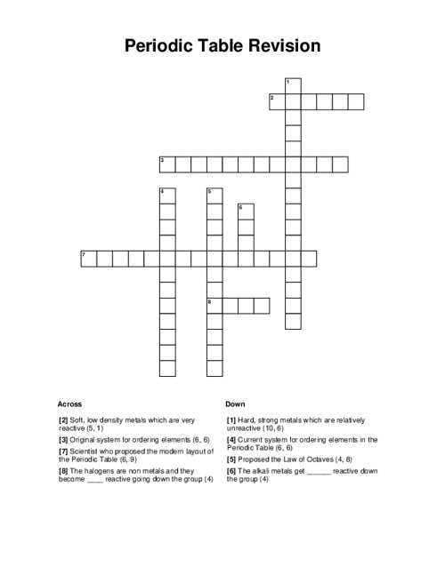 Periodic Table Revision Crossword Puzzle