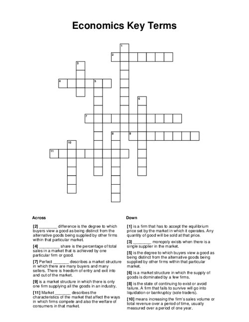 Economics Key Terms Crossword