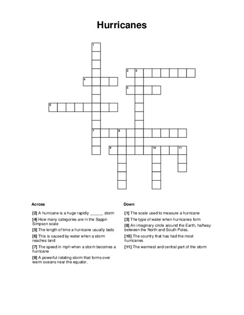 Hurricanes Crossword Puzzle