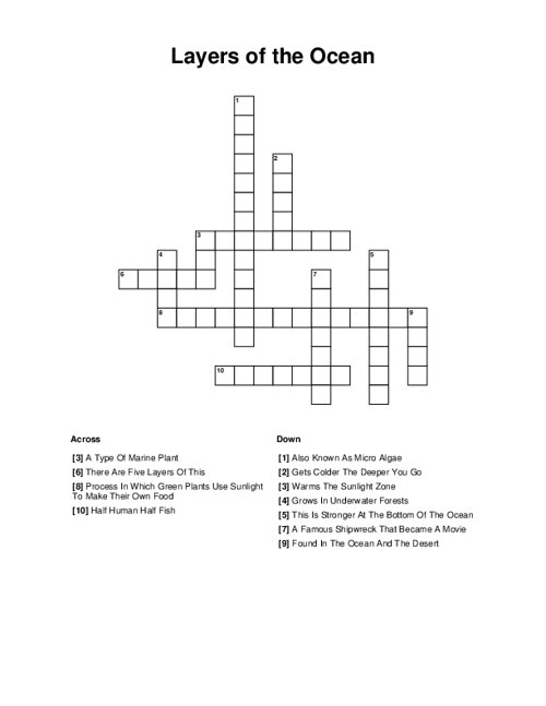 Layers of the Ocean Crossword Puzzle