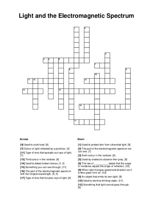Electromagnetic Spectrum Crossword Puzzle