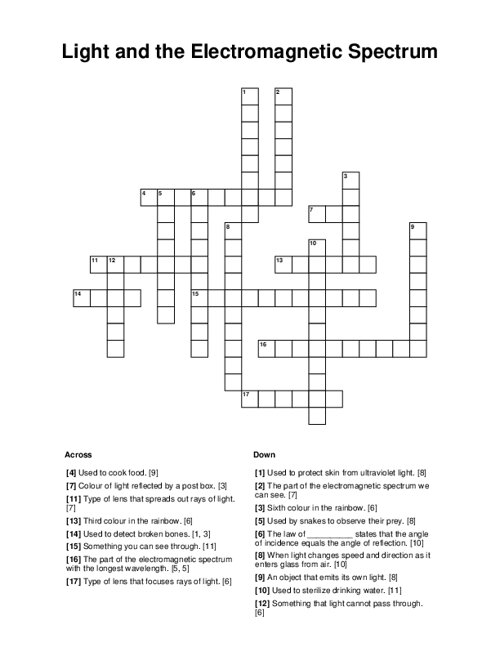 Light And The Electromagnetic Spectrum Crossword Puzzle