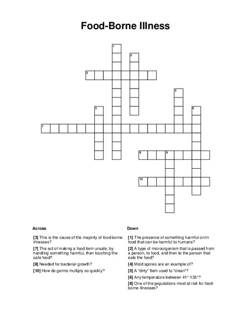 Food-Borne Illness Crossword Puzzle