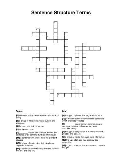 Sentence Structure Terms Crossword Puzzle