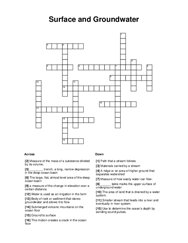 Surface and Groundwater Crossword Puzzle