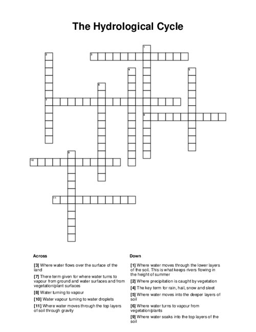 The Hydrological Cycle Crossword Puzzle
