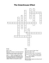 The Greenhouse Effect Crossword Puzzle