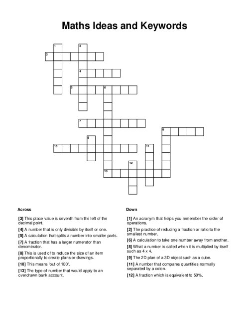 Maths Ideas and Keywords Crossword Puzzle