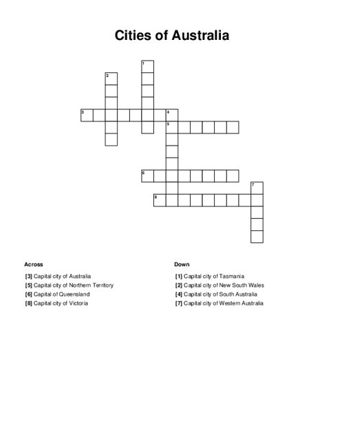 Cities of Australia Crossword Puzzle