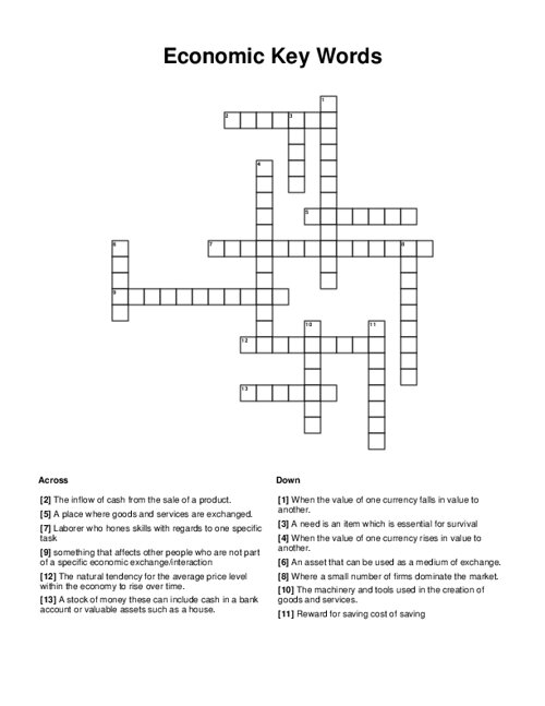 Economic Key Words Crossword Puzzle