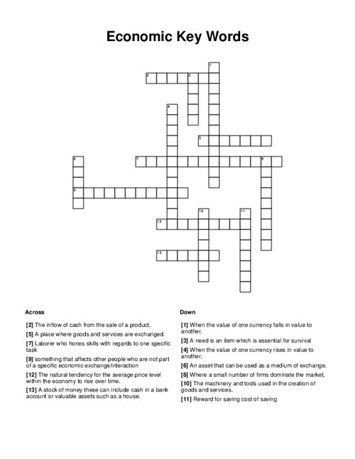 Economic Key Words Crossword