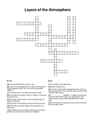 Layers of the Atmosphere Crossword Puzzle