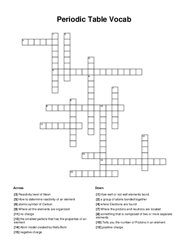 Periodic Table Vocab Crossword Puzzle