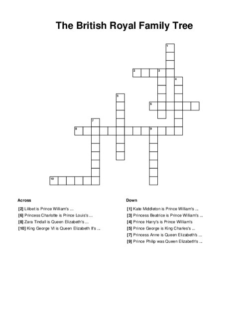 The British Royal Family Tree Crossword Puzzle