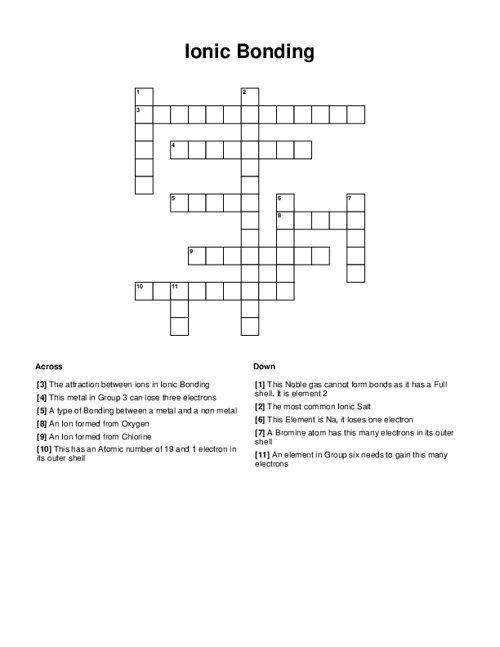 Ionic Bonding Crossword Puzzle