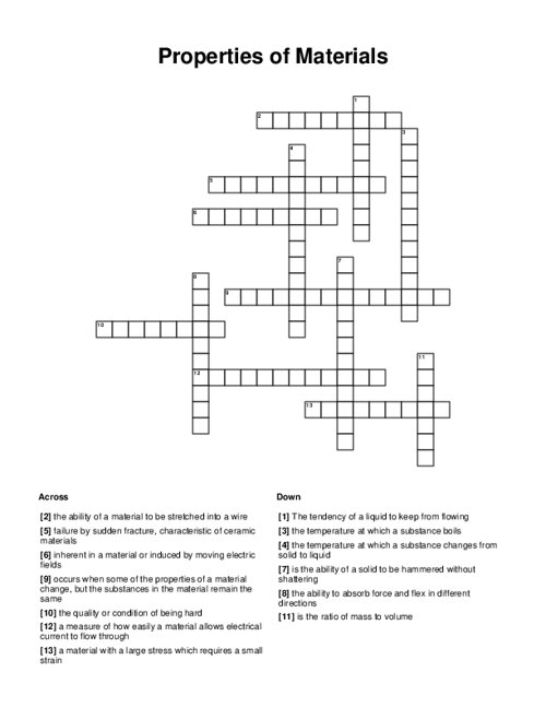 Properties of Materials Crossword Puzzle