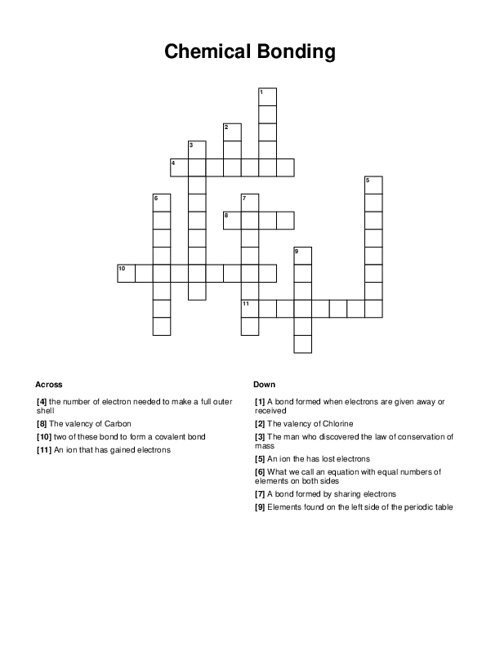 Chemical Bonding Crossword Puzzle
