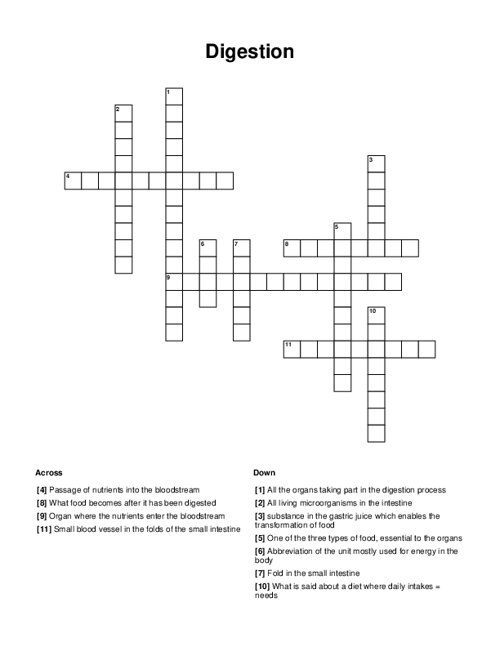 Digestion Crossword Puzzle