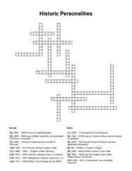 Historic Personalities Crossword Puzzle