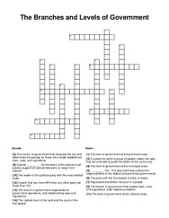 The Branches and Levels of Government Crossword Puzzle