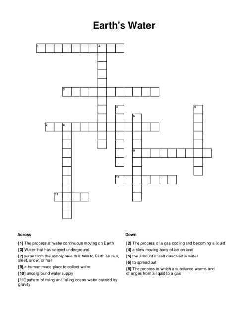 Earth's Water Crossword Puzzle