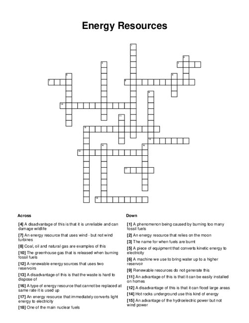 Energy Resources Crossword Puzzle