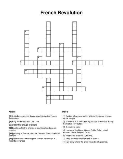 French Revolution Crossword
