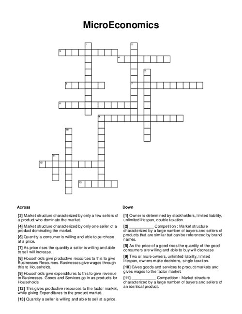 MicroEconomics Crossword Puzzle