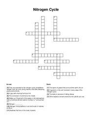 Nitrogen Cycle Crossword Puzzle