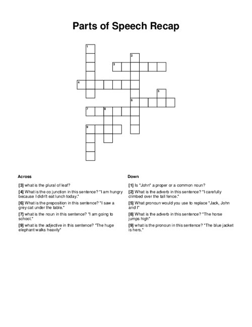 Parts of Speech Recap Crossword Puzzle
