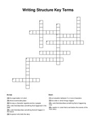 Writing Structure Key Terms Crossword Puzzle