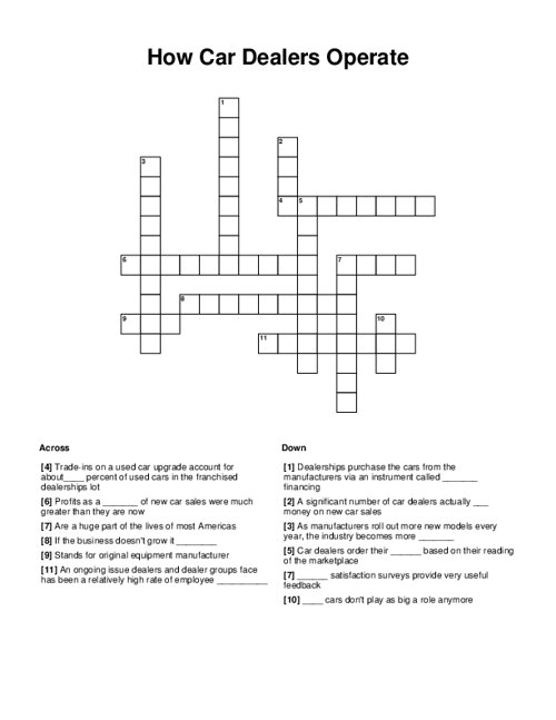 How Car Dealers Operate Crossword