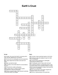Earth’s Crust Crossword Puzzle