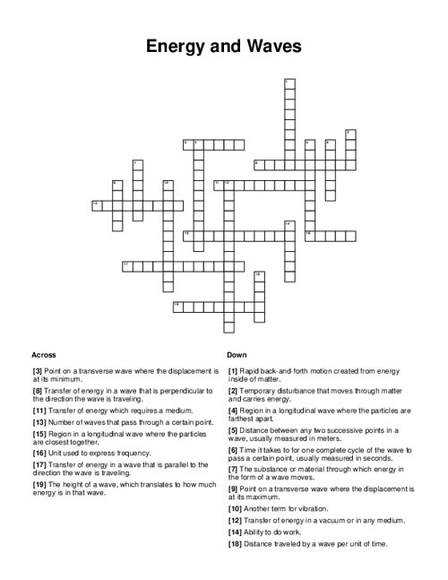Energy and Waves Crossword Puzzle