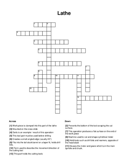 Lathe Crossword Puzzle