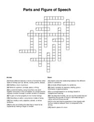 Parts and Figure of Speech Word Scramble Puzzle